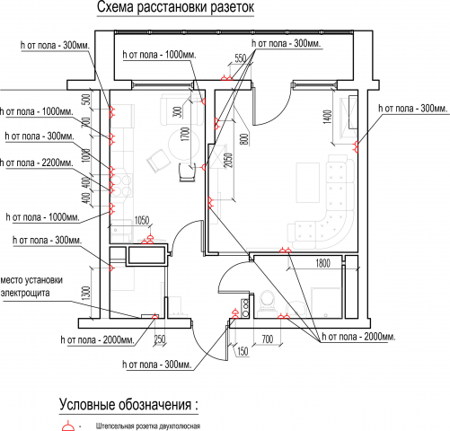 Схема расстановки розеток