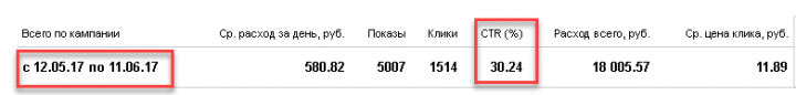 Магазина рок-футболок