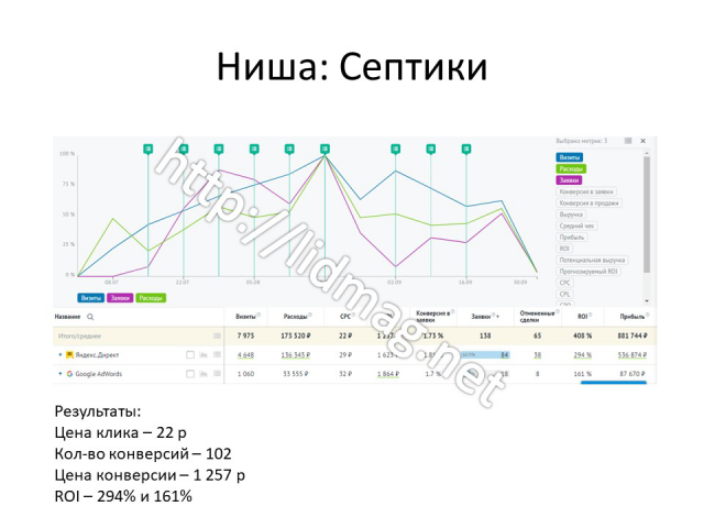 Работа 3484362