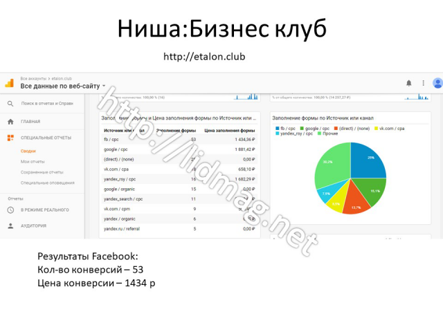 Работа 3484377