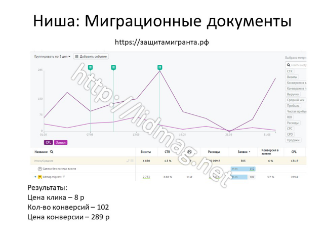 Работа 3484373