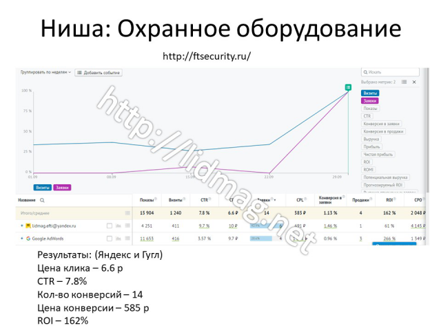 Работа 3484368