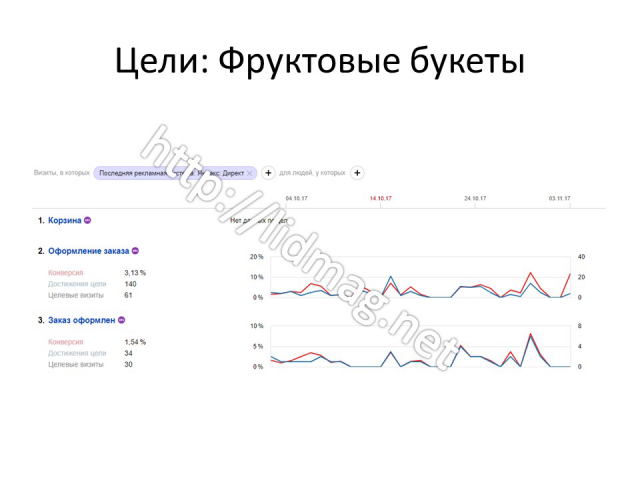 Работа 3484367