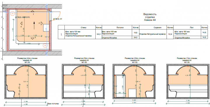 Дизайн хамама