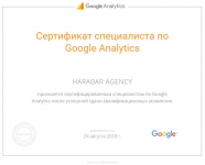 Сертификат Google Analytics