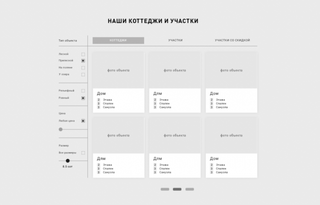 Сайт коттеджных поселков