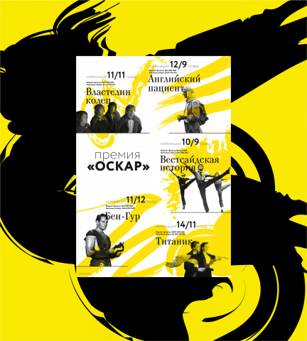 Инфографика