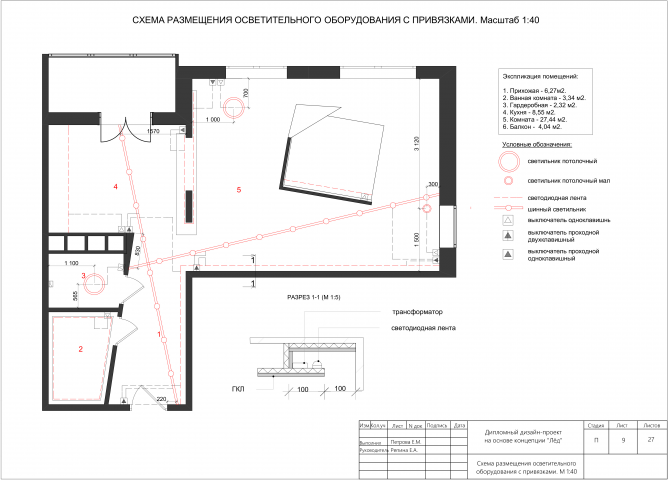 План расположения осветительных приборов