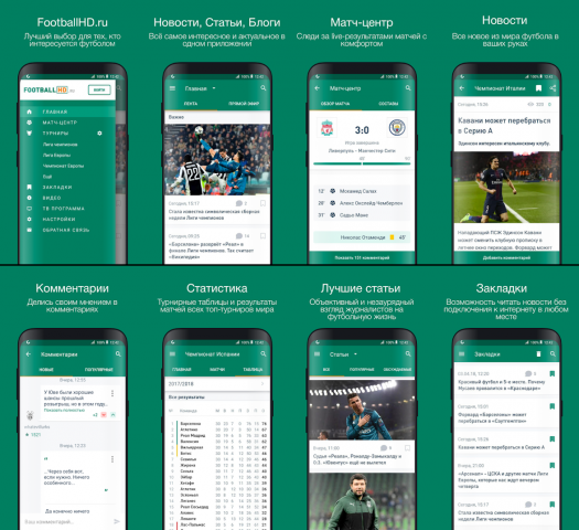 FootballHD.ru - новости футбола