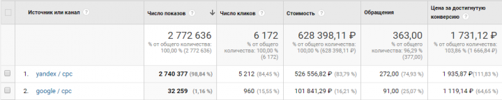 Юридические услуги