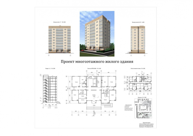 Работа 3533153