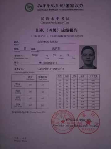 Сертификат о прохождении экзамена HSK4