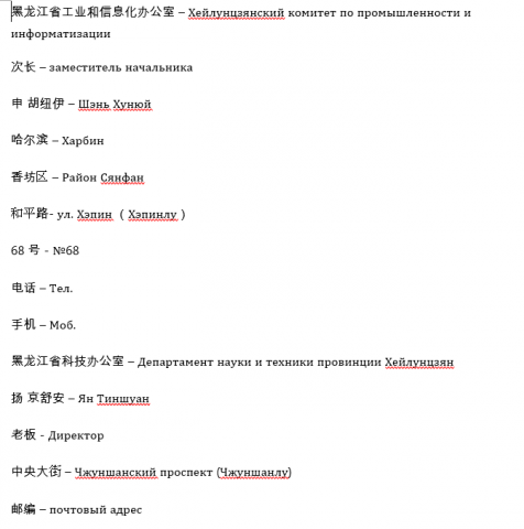 Перевод визиток для ТПП