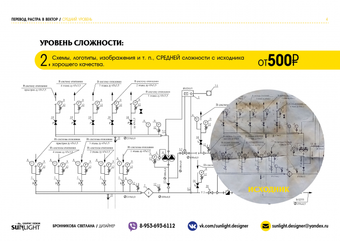Работа 3538302