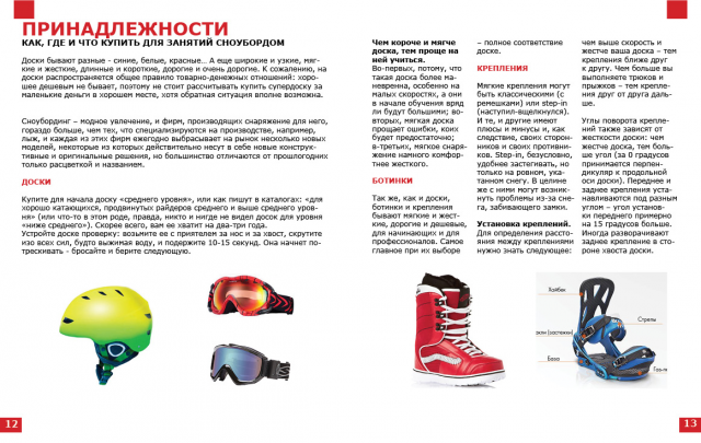 Разворот журнала.