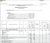 Смета госзаказчик - Монтаж БКТП