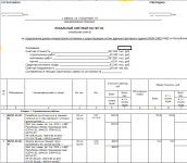 Смета - Подключение дизель-генераторной установки