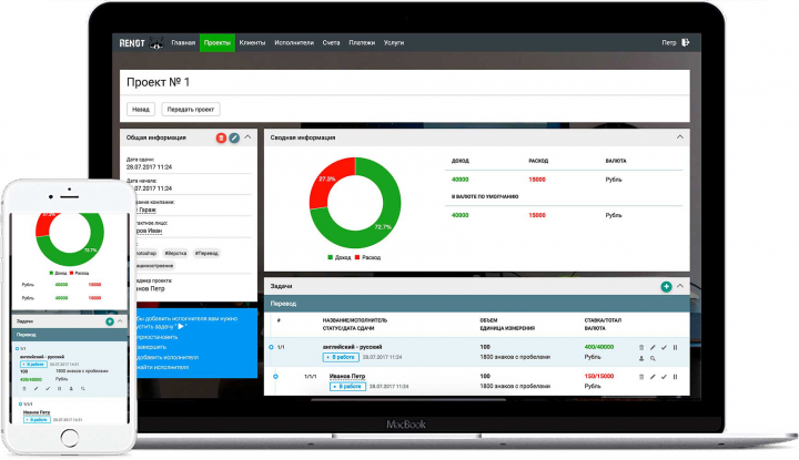 CRM Renot