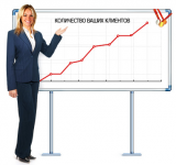 Аудит сайтов