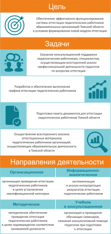Деятельность центра (иллюстрация для газеты)