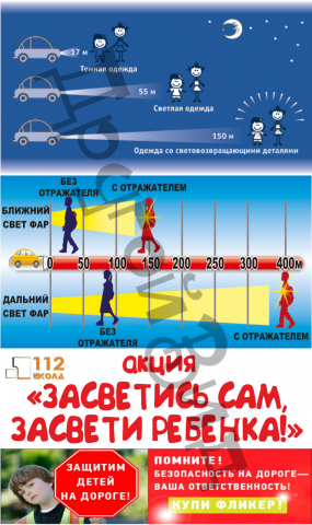 Серия "ПДД"