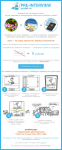 Сервис "Пре-Интервью". Графическая рассылка
