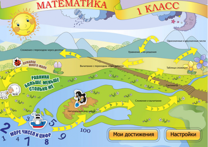Работа 3542158
