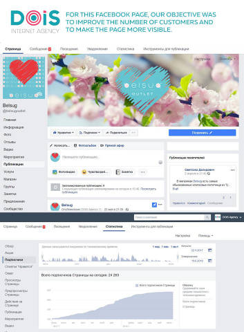 Управление страницей Facebook магазина одежды Belsug Outlet