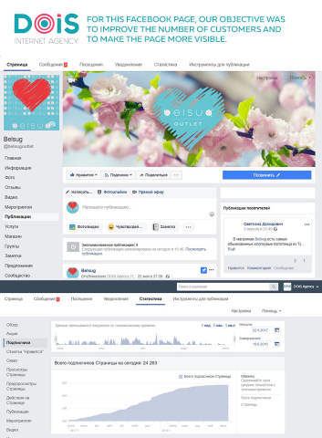 Управление страницей Facebook магазина одежды Belsug Outlet