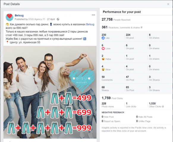 Facebook посты