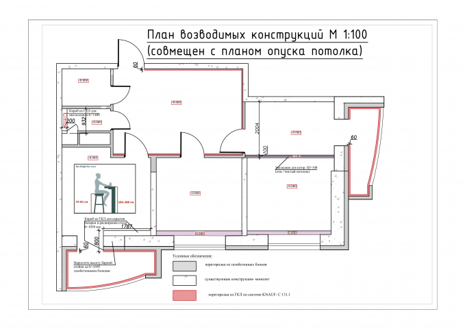 Дизайн интерьера, отрисовки, планировки