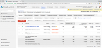 Межкомнатные двери ВиконЦентр кампании в Google AdWords