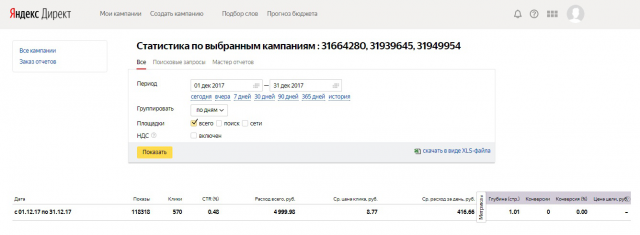 Салон красоты