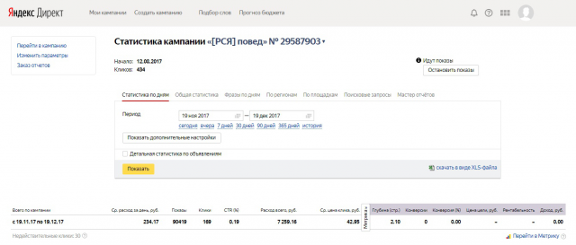 Аренда презентационного оборудования
