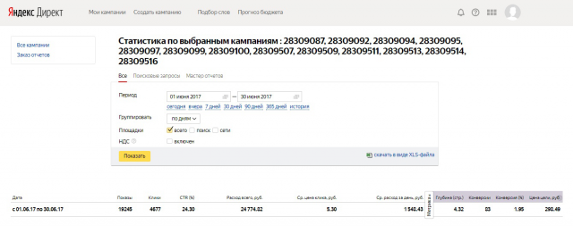 Туризм из России в Казахстан