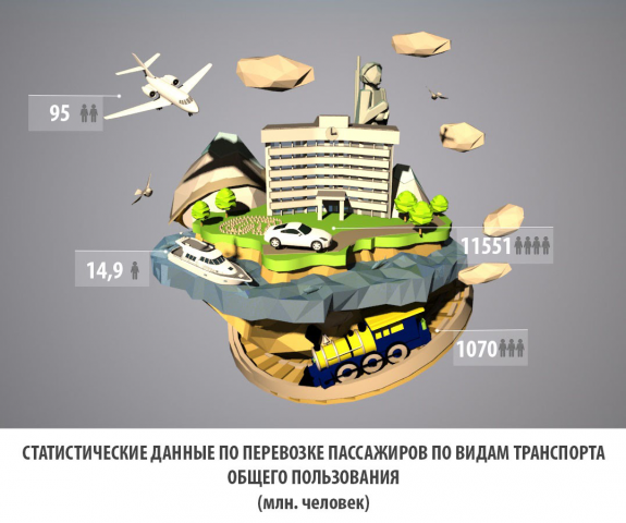 Работа 3538894