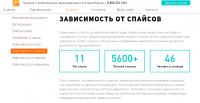Контент для реабилитационного центра