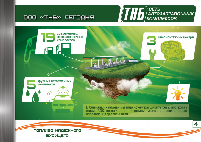 Презентация (инфографика)