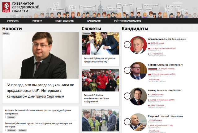 Губернатор Свердловской области