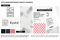 Фирменный стиль для Kyoto Sushi