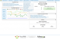 FreePBX RUS + Asterisk 11