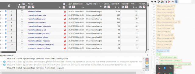 Настройка Яндекс Директа для ООО «ГЦН-Уфа» ремонт квартир и тд.