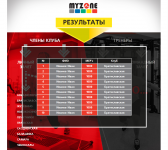 myzone-popup-table