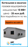 Пример объявления в РСЯ