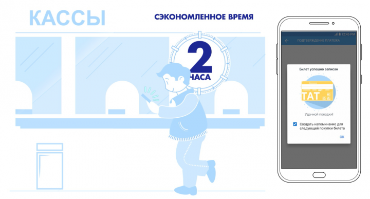 Реклама мобильного приложения