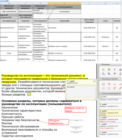 Отчет, собирающий данные о заметках из pdf