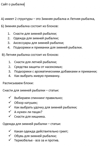 Структура сайта (постатейно)