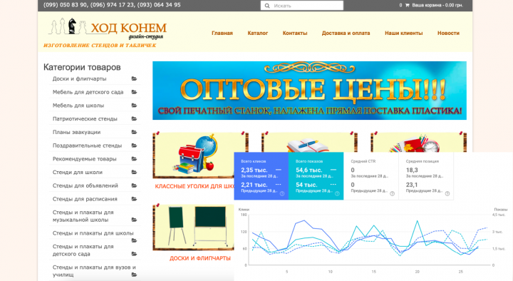 SEO оптимизация и продвижение сайта