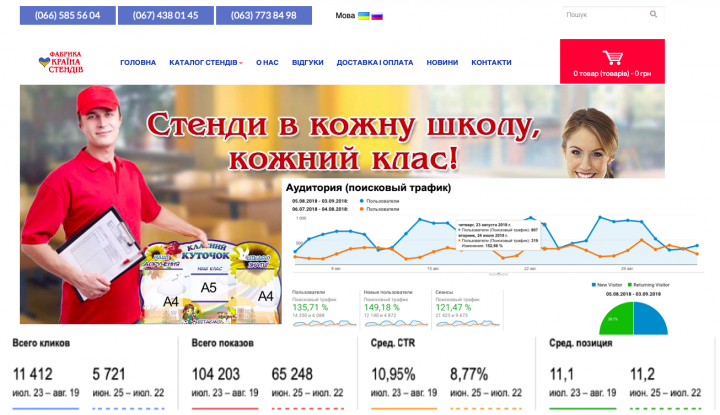 SEO оптимизация и продвижение сайта
