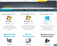 Оптимизация контента на сайте